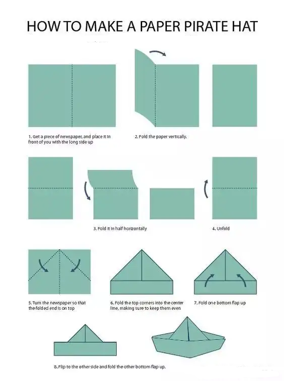 儿童手工折纸:简单五步轻松搞定手工折纸帽子(内含图解步骤)