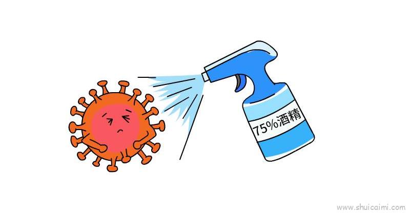 抗病毒的画 简单图片