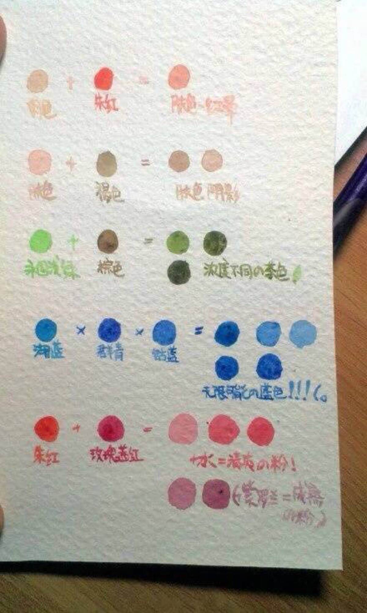 24色水彩笔颜色顺序图片
