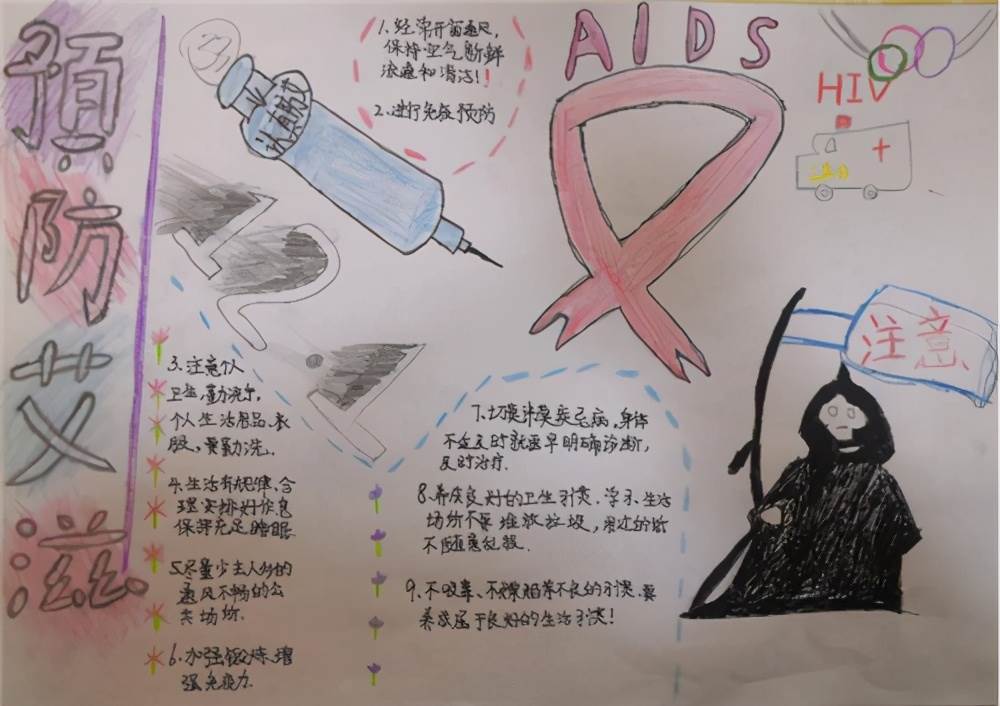 艾滋病防治手抄报内容图片