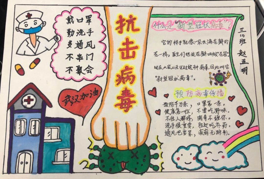 中国抗疫手抄报插图图片