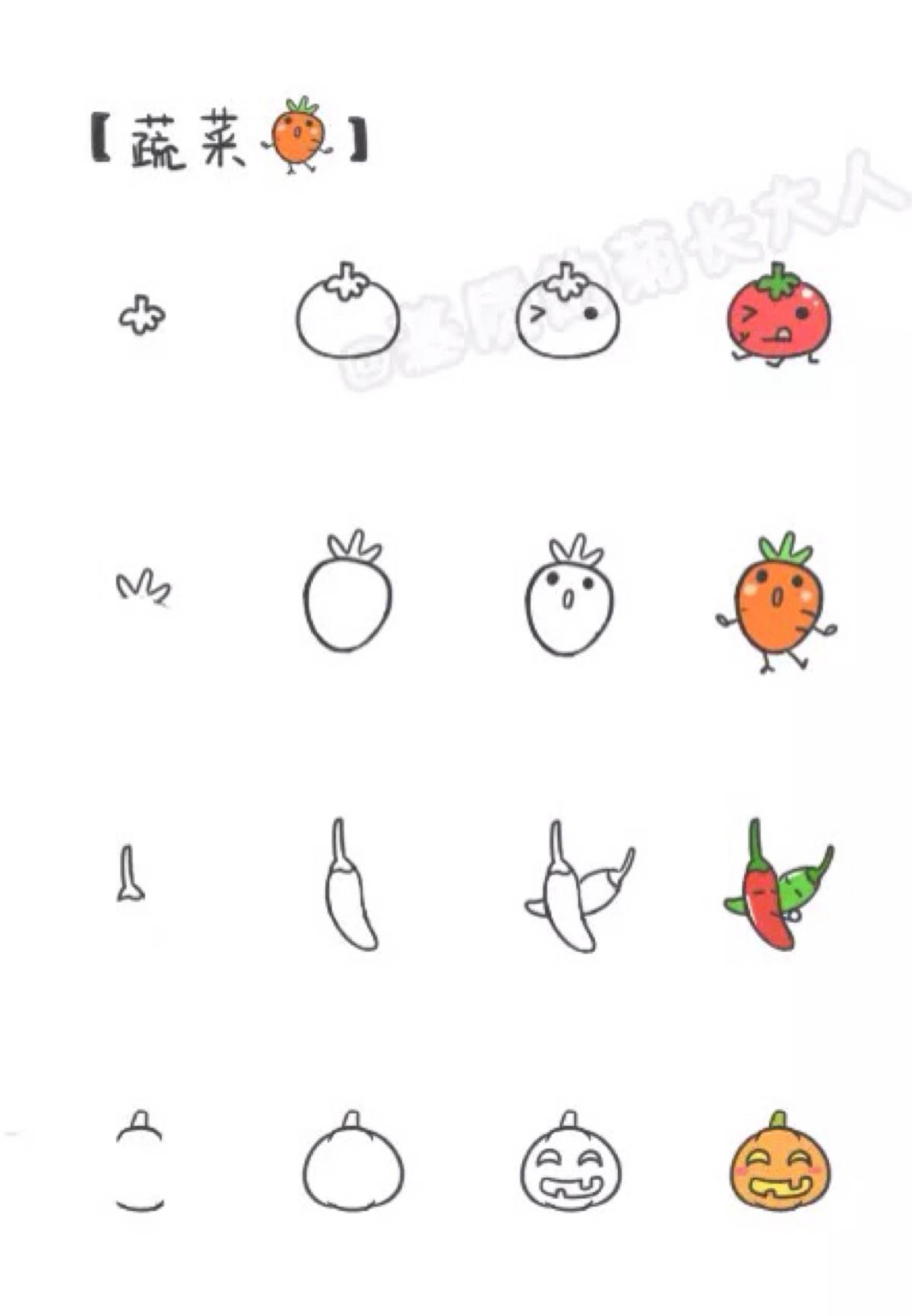 蔬菜简笔画简笔画水果蔬菜的简易画法