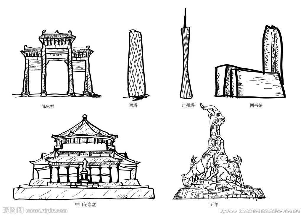 古代建筑物 简笔画图片