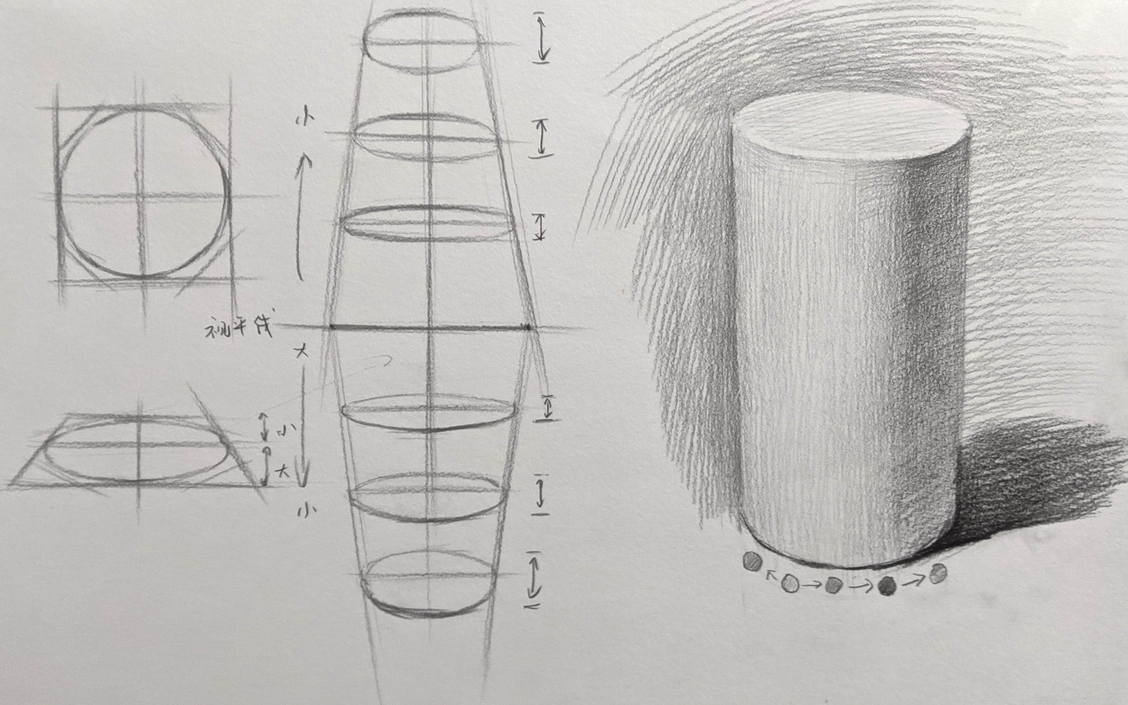 圆柱体的画法简单步骤图片