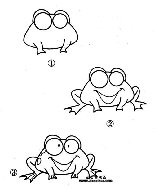 儿童简笔画青蛙简单图片
