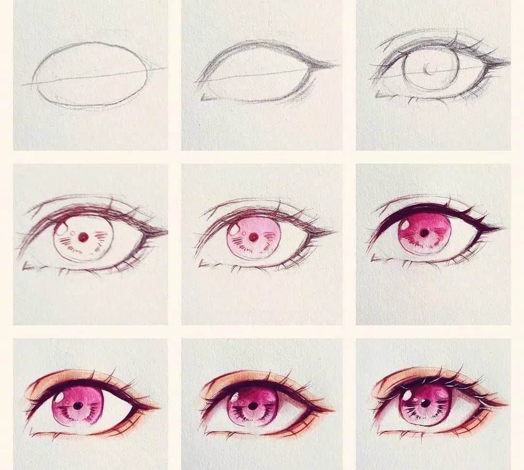 8月最新眼睛的画法 眼睛的画法动漫可爱