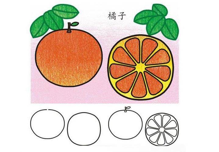 橘子怎么画简笔画图片图片