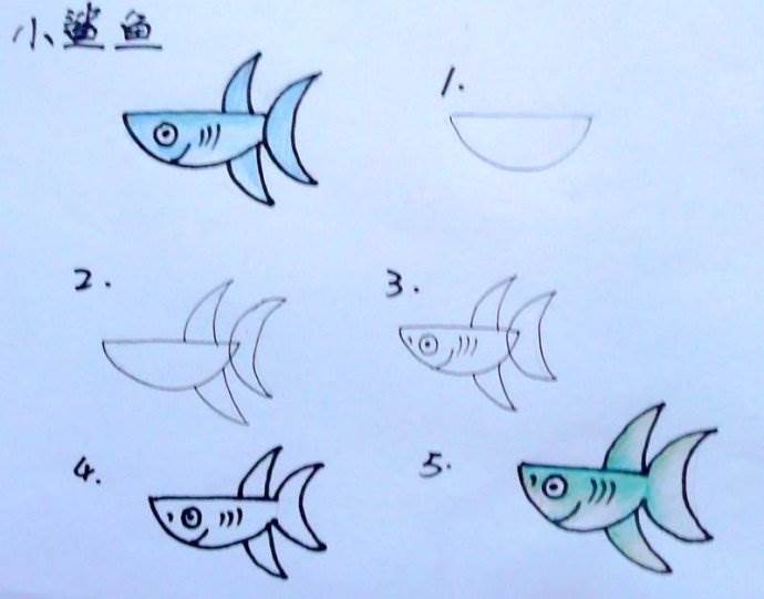 鱼的简笔画法 美人鱼的简笔画法