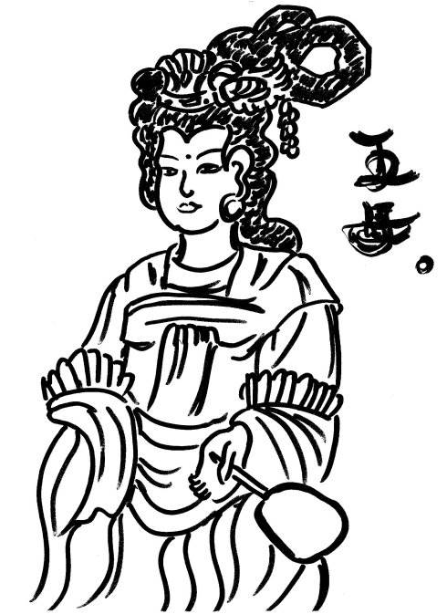 中国神话人物简笔画图片
